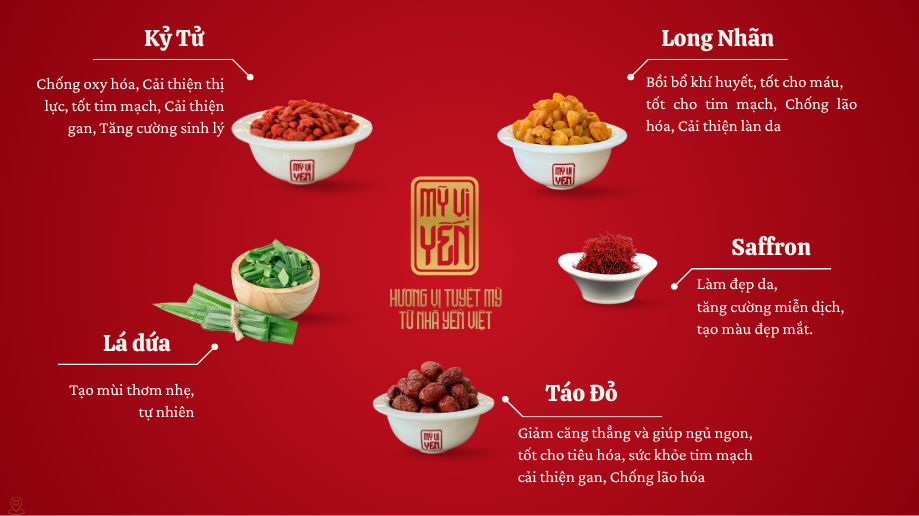 Cách chưng tổ Yến ngon bảo quản được lâu nhất