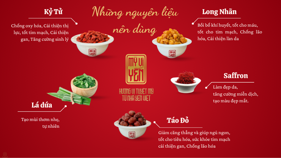 Những sai lầm nên tránh khi chưng tổ Yến: 7 lỗi cần tránh